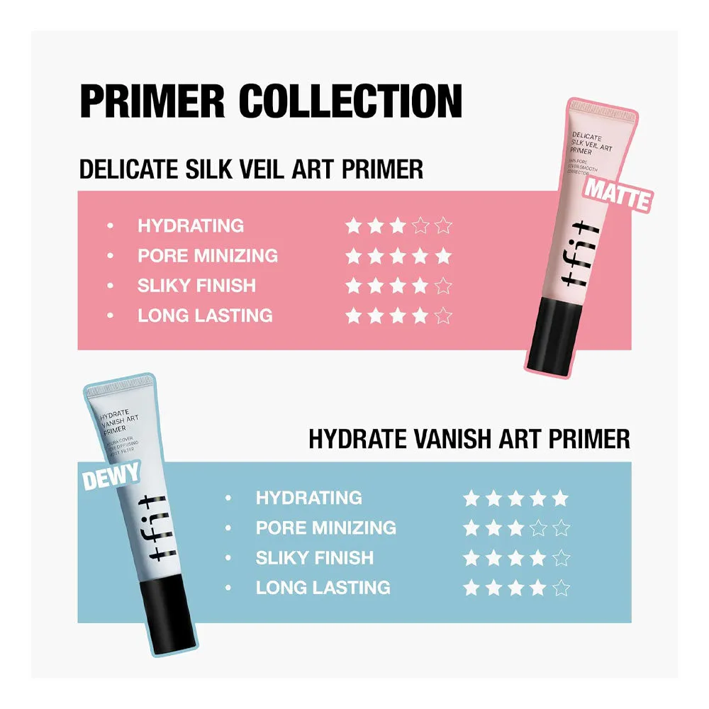 Delicate Silk Vail Art Primer