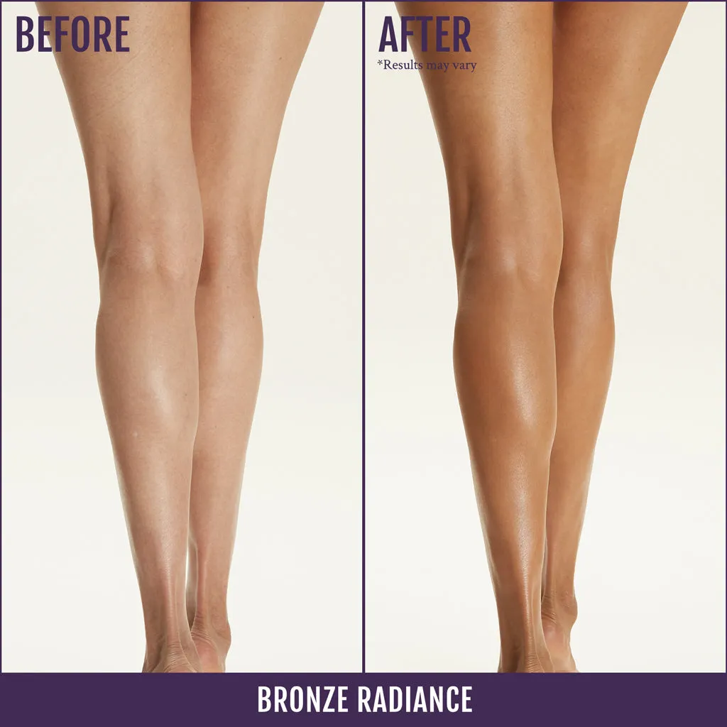 Limited Time 3.5oz Body Coverage Bundle