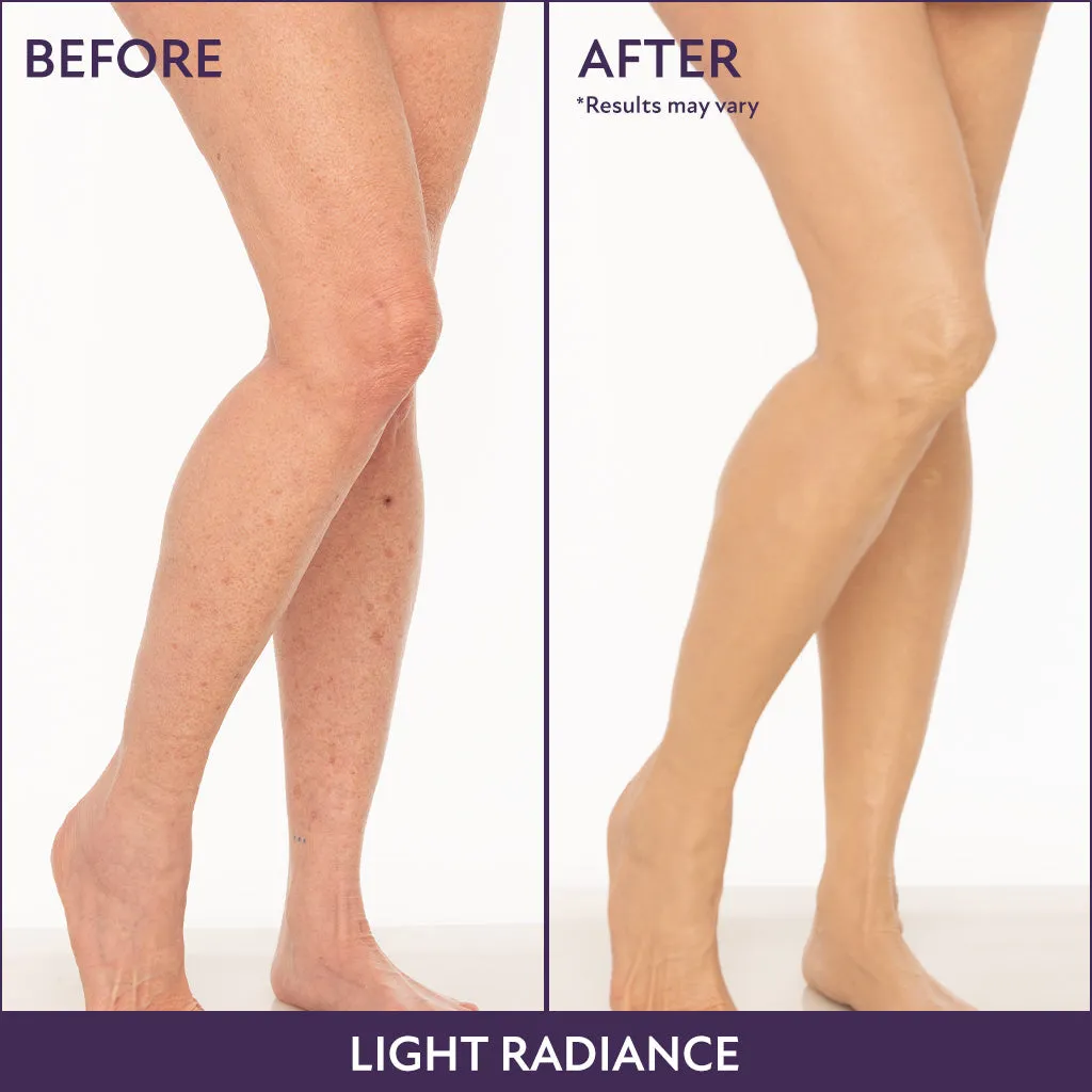 Limited Time 3.5oz Body Coverage Bundle