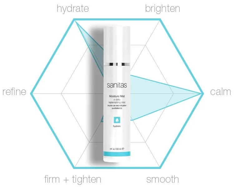 Sanitas Moisture Mist