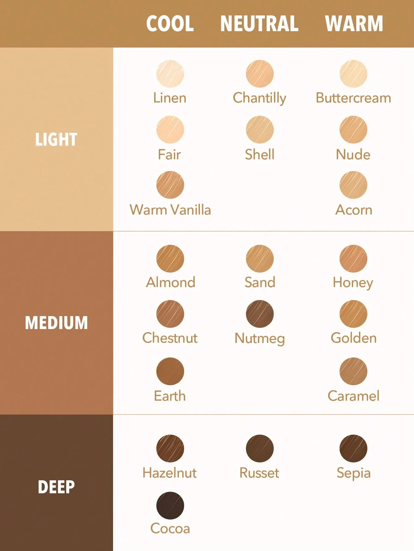 SHEIN SHEGLAM Perfect Skin High Coverage Concealer