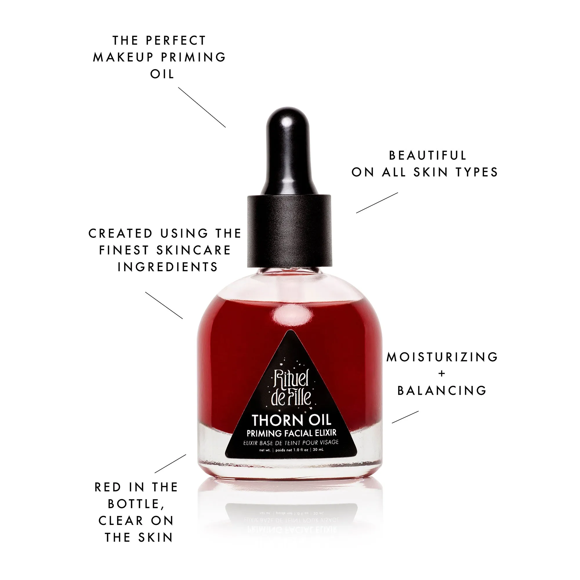 Thorn Potions Complete Skincare Collection Gift Set