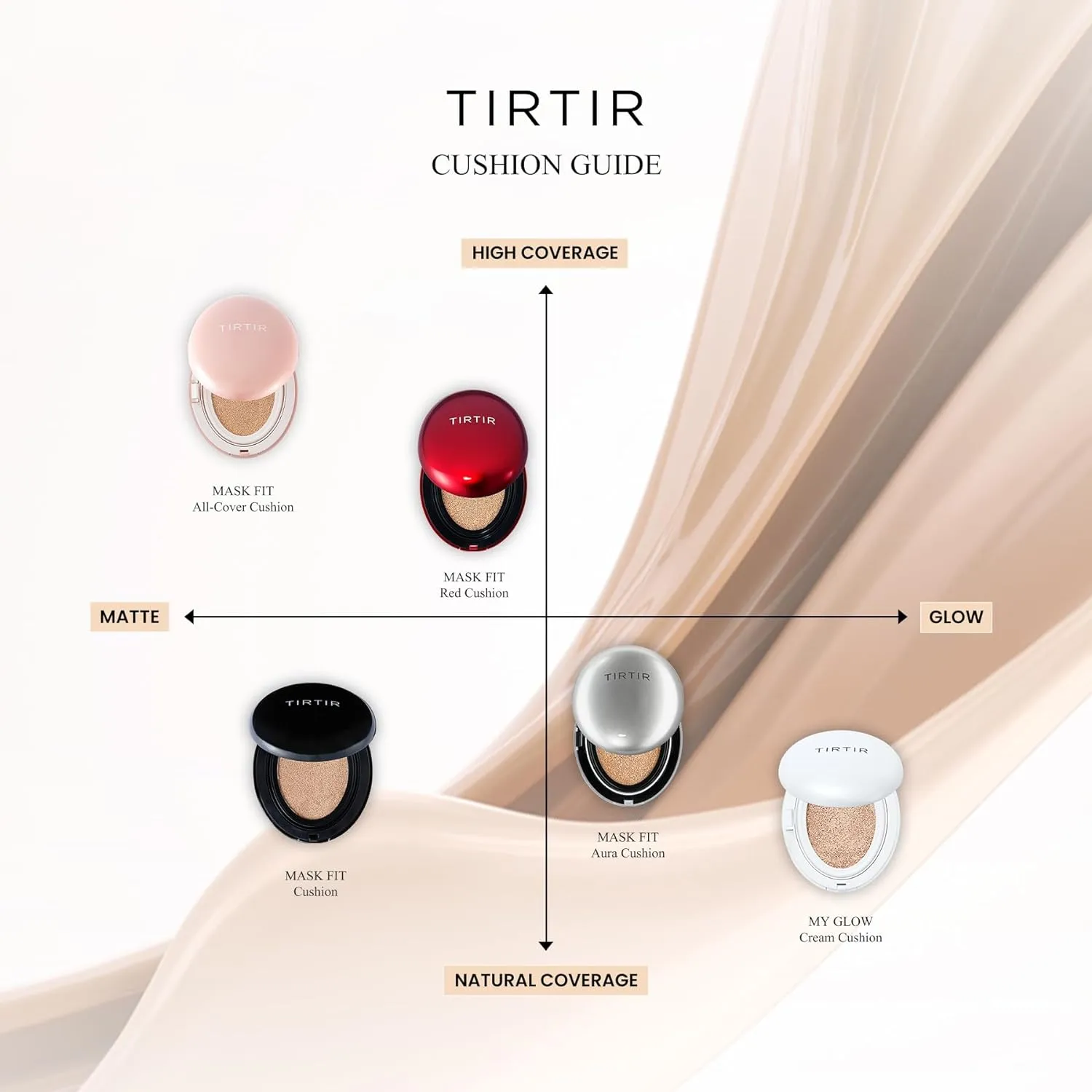 TIRTIR Mask Fit Red Cushion
